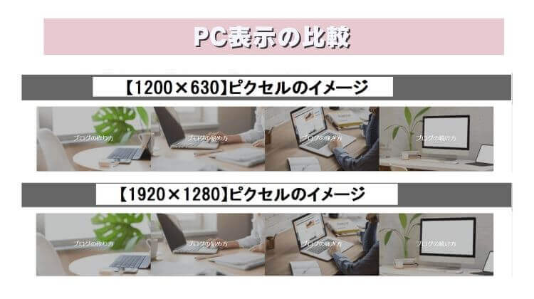 PC表示の比較